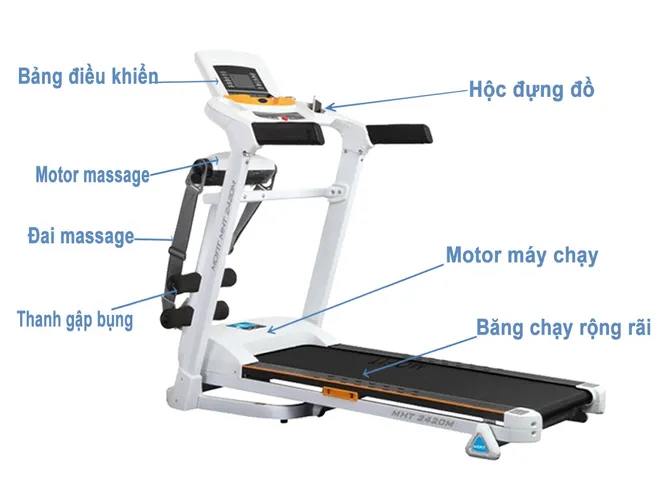 Máy Chạy Bộ Điện Cao Cấp Mofit MHT 2420M - Động Cơ 2.5HP, Màn Hình LCD, 12 Chương Trình Tập, Thiết Kế Gọn Nhẹ, Hỗ Trợ Massage