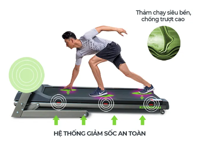 Máy Chạy Bộ Đa Chức Năng Zasami KZ-5510 CAM - Tập Gym Tại Nhà, Động Cơ 2.5HP, Nâng Dốc Tự Động, Thiết Kế Sang Trọng, Tiện Lợi