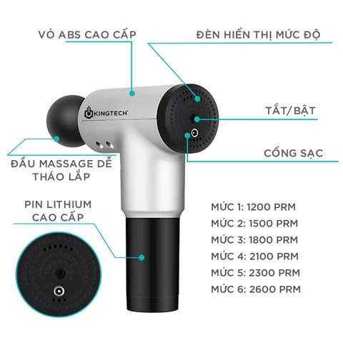 Máy Massage Cầm Tay Đa Năng KINGTECH KH-320 - 6 Cấp Độ Massage Toàn Thân, Pin Sạc 2500mAh, Quà Tặng Lý Tưởng Cho Người Thân