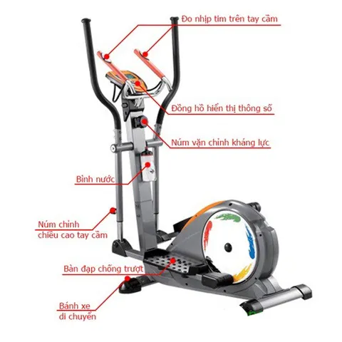 Xe đạp tập thể dục BE 6810 - Khung thép chắc chắn, Điều chỉnh lực đạp, Hệ thống đo nhịp tim, Tập thể lực tại nhà, Dụng cụ thể thao tiện lợi