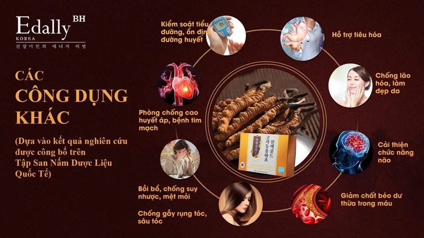 Tinh Chất Đông Trùng Hạ Thảo Edally Hwa Pyung Sam 60ml - Bổ Thận, Tốt Gan, Cải Thiện Sức Khỏe, Giúp Đẹp Da và Tóc