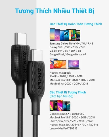 Cáp Anker PowerLine III USB-C to USB-C 0.9m A8852 - Sạc Nhanh Power Delivery, Độ Bền Cao, Thiết Kế Gọn Nhẹ, Tương Thích Với Nhiều Thiết Bị