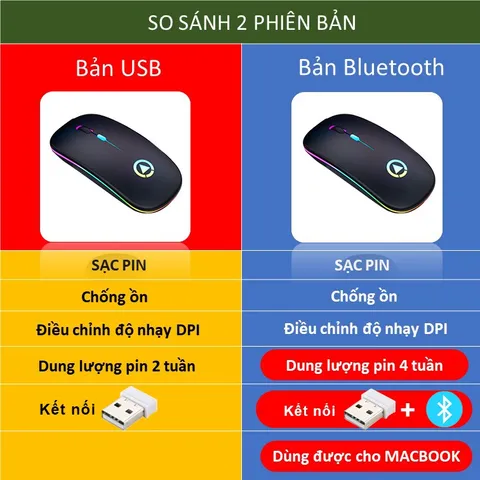 Chuột Không Dây Bluetooth Sạc Pin Sidotech M2S - Chuột Giảm Ồn, Kết Nối USB và Bluetooth, Độ Nhạy 1600 DPI, LED RGB 16 Màu