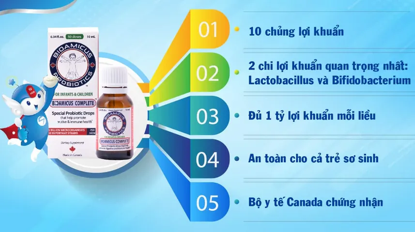Men vi sinh BioAmicus Complete 10 chủng cho bé - Tăng cường tiêu hóa và miễn dịch, bổ sung lợi khuẩn tự nhiên 10ml