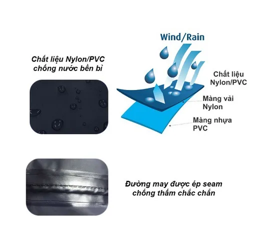 Áo mưa bộ Rando Gen ASNM-37 Phối Màu - Đồ Thể Thao Dã Ngoại Chống Nước, Thiết Kế Thoáng Mát Cho Nam Nữ