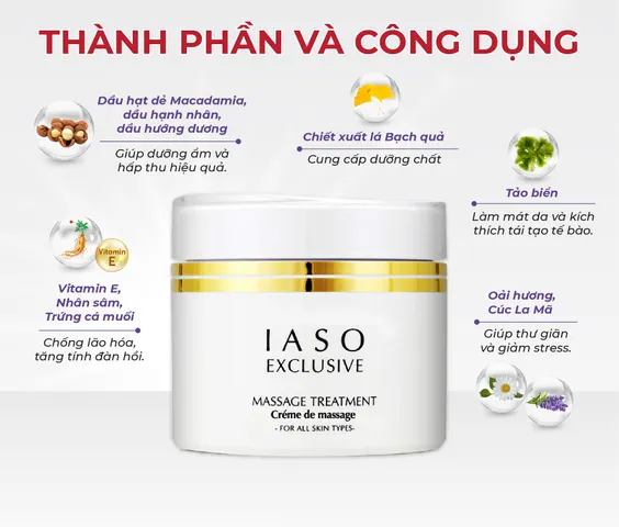 Kem Dưỡng Thải Độc IASO Exclusive - Hỗ Trợ Săn Chắc, Sáng Da, Chăm Sóc Da Mệt Mỏi, 250ml