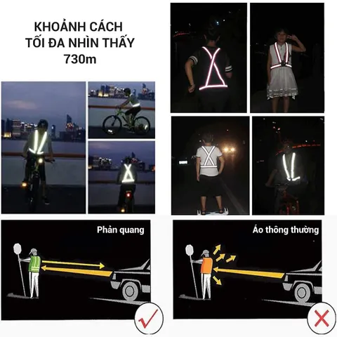 Dây đai phản quang chạy bộ, đạp xe GoodFit GF04RA - Bảo vệ an toàn với phản quang ban đêm, dụng cụ thể thao lý tưởng cho người yêu thể thao