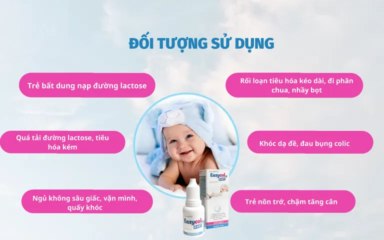 Enzym Lactase Easycol Baby 15ml - Hỗ Trợ Cải Thiện Tiêu Hóa Cho Trẻ Sơ Sinh & Trẻ Nhỏ, Giúp Hấp Thụ Đường Lactose Tốt Hơn