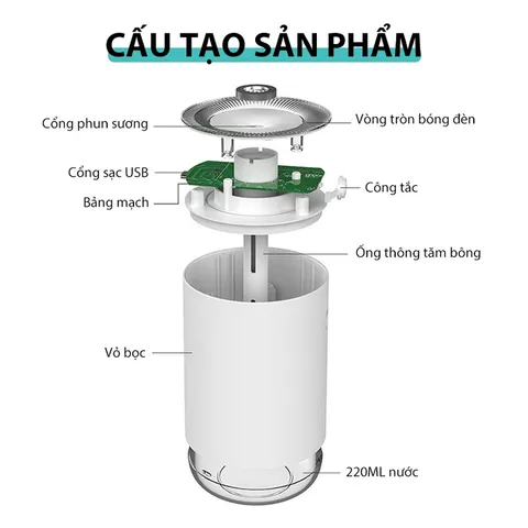 Máy Phun Sương Tạo Ẩm Mini Jiashi MPS02 Có Đèn LED - Dung Tích 220ml, Tinh Dầu Thơm, Thiết Kế Hiện Đại, Tạo Độ Ẩm Lý Tưởng