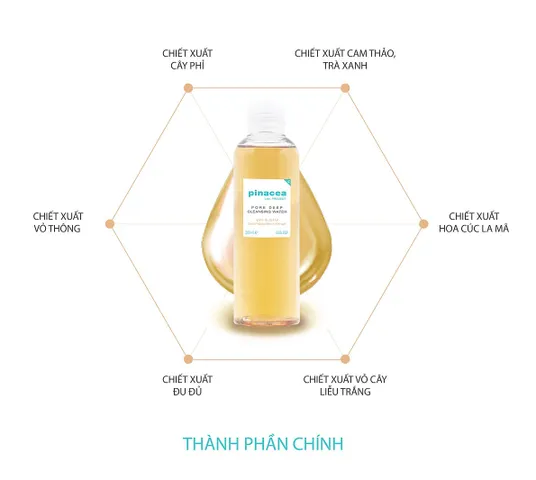 Nước Tẩy Trang Pinacea Pore Deep Cleansing 200ml - Nước Tẩy Trang Giúp Sạch Lớp Trang Điểm Và Dưỡng Ẩm Da Hàn Quốc