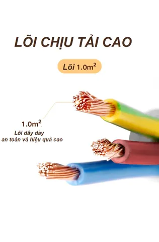Ổ cắm đa năng Jiashi OCD05 với sạc USB, dây dài 2.8m và giá để điện thoại - Thiết bị tiện lợi cho gia đình