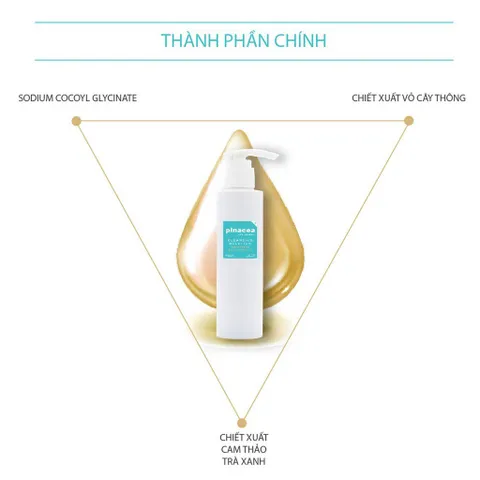Sữa Rửa Mặt Pinacea Cleansing Gel 150ml - Chiết Xuất Vỏ Thông Hàn Quốc, Giúp Da Sạch Sẽ, Trắng Sáng, Se Khít Lỗ Chân Lông