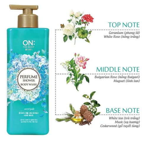 Sữa Tắm Nước Hoa On The Body Perfume Shower Body Wash Secret Jade 500g - Hương Nước Hoa Quyến Rũ, Làm Sạch Sâu và Dưỡng Ẩm Da