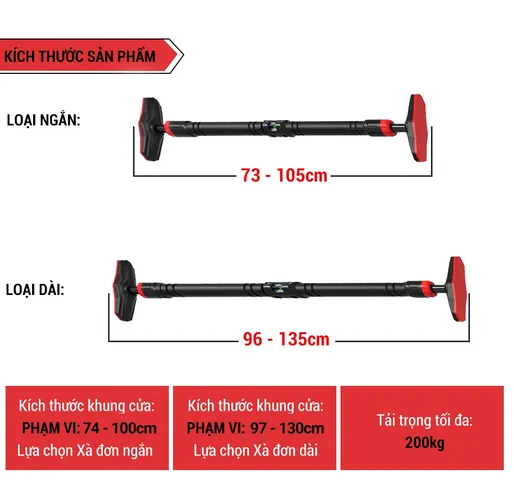 Xà Đơn Gắn Cửa Thép Chịu Lực GoodFit GF201PU - Dụng Cụ Tập Gym An Toàn, Chắc Chắn, Nâng Cao Sức Khỏe Tại Nhà
