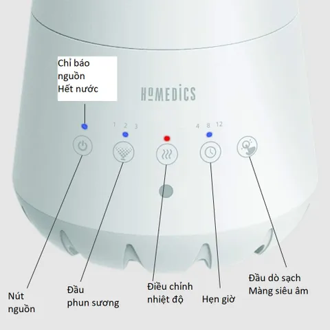 Máy tạo ẩm và khuếch tán tinh dầu HoMedics UHE-WM10 2 trong 1 - Phun sương ấm/lạnh, điều khiển từ xa, bảo vệ sức khỏe, thiết kế hiện đại