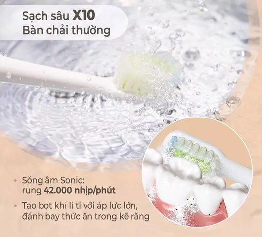 Bàn Chải Điện Halio Sonic SmartClean - Bảo Hành 1 Năm, Công Nghệ Sóng Âm, 4 Chế Độ Làm Sạch, Tiện Dụng Cho Trẻ Em Và Người Lớn
