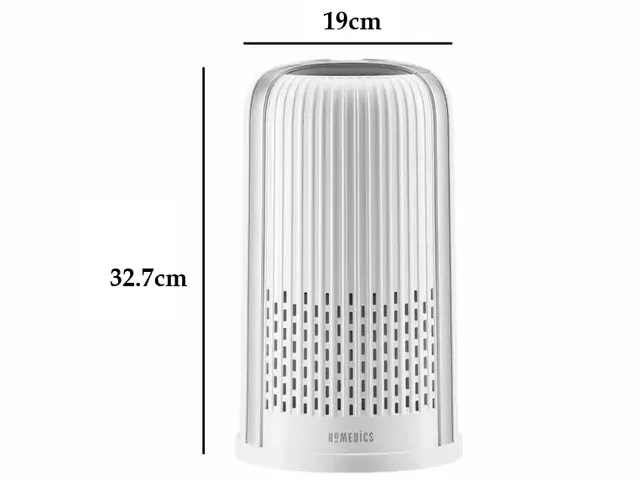 Máy Lọc Không Khí 4 in 1 HoMedics TotalClean AP-T10-WT - Bộ Lọc Hepa 360 Độ, Đèn Ngủ, Khay Tinh Dầu, Hiệu Quả Cho Phòng 27m2