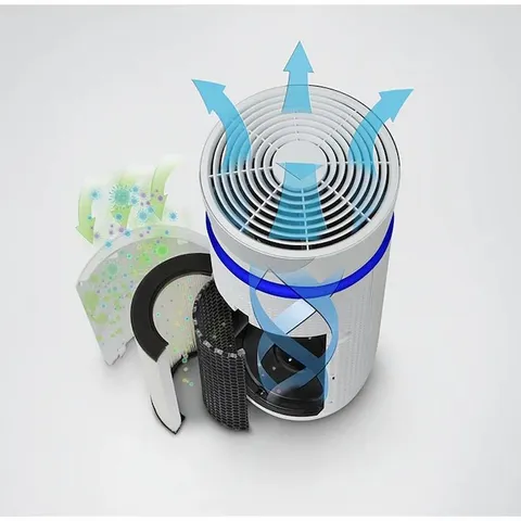 Máy Lọc Không Khí TotalClean Deluxe UV Homedics AP-T45 - 4 Tốc Độ, Lọc Trụ 360 Độ, Diệt Khuẩn UV-C, Phù Hợp 145m2, Khay Tinh Dầu