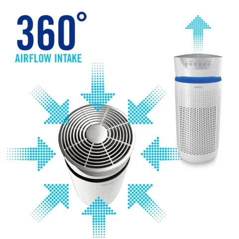 Máy Lọc Không Khí HoMedics TotalClean AP-T20 - Khay Đựng Tinh Dầu, Bộ Lọc HEPA, Tiết Kiệm Điện, Diện Tích 75.8m2, Thiết Kế Hiện Đại