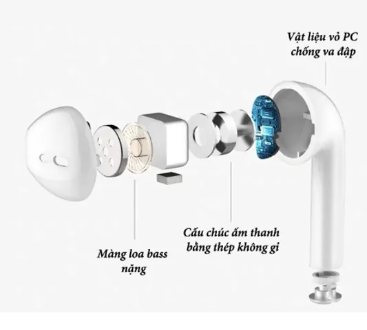 Tai Nghe Bluetooth Nhét Tai Không Dây TWS Inpods i12 - Âm Thanh Chân Thật, Thiết Kế Gọn Nhẹ, Công Nghệ Bluetooth 5.0