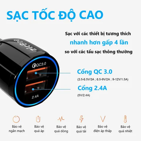 Tẩu Sạc Ô Tô ZicBee MGA014 5.4A/30W - Sạc Nhanh Quick Charge 3.0 2 Cổng USB-A Tương Thích iPhone, Samsung, Android