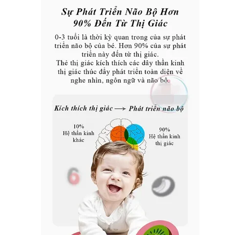 Bộ thẻ học thông minh KUB - Phát triển thị giác và trí tuệ toàn diện cho trẻ từ sơ sinh, 4 quyển kích thích tư duy sáng tạo