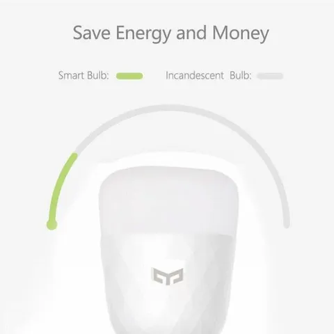 Bóng Đèn Smart LED Yeelight W3 Tích Hợp Chroma Razer - Đèn Thông Minh RGB Điều Khiển Bằng Giọng Nói, 16 Triệu Màu Sắc