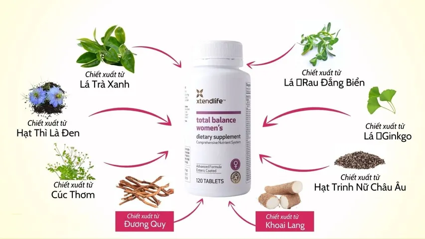 Vitamin Tổng Hợp Cho Phụ Nữ Xtend-Life Total Balance - Bổ Sung 77 Dinh Dưỡng Tự Nhiên, Hỗ Trợ Sức Khỏe Và Làm Đẹp Da