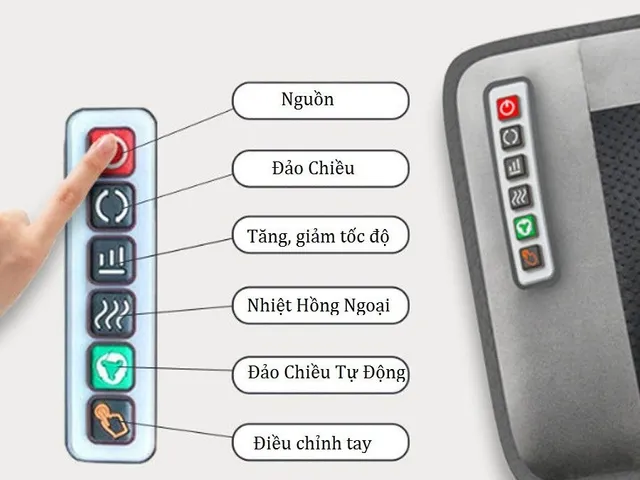 Đệm Massage Toàn Thân Tự Động Vispo VP-N20N - Thiết Bị Massage Cao Cấp Với Nhiều Chức Năng Thư Giãn Tốt Nhất