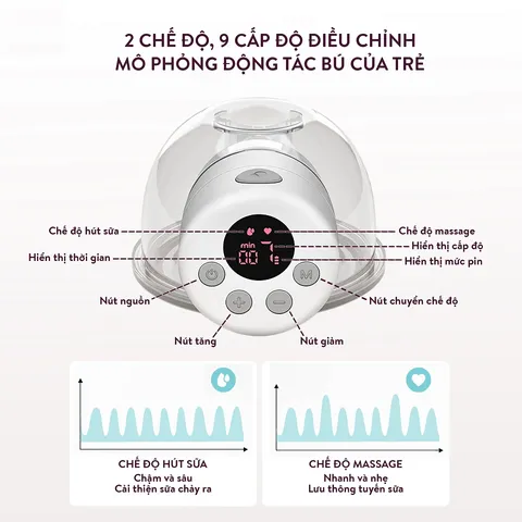 Máy hút sữa điện đơn 2 chế độ CHIBÉ CB019 - Nhỏ gọn, nhẹ nhàng, pin 1000mAh, massage tự nhiên cho mẹ, tiện dụng khi di chuyển.