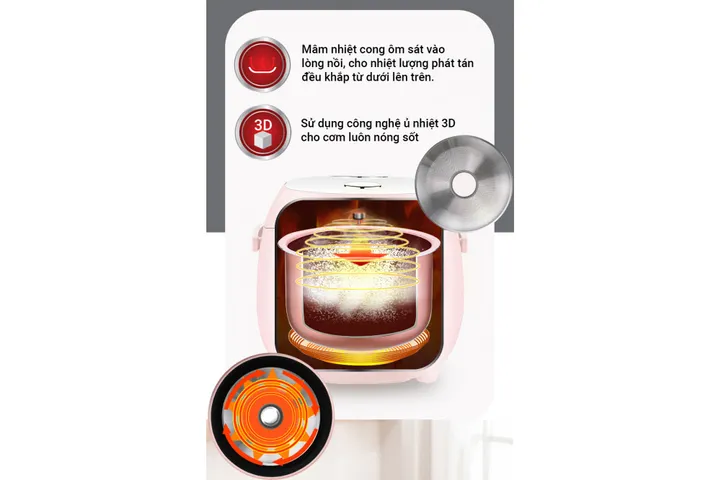 Nồi Cơm Điện Kalpen R1 Dung Tích 1L - Công Nghệ Nấu 3D, Thiết Kế Nhỏ Gọn Cho Sinh Viên và Gia Đình Nhỏ
