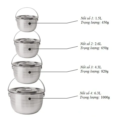 Bộ 4 Nồi Inox Dã Ngoại Xếp Gọn Đa Năng - Thiết Kế Tiện Dụng, Dùng Cho Tất Cả Các Loại Bếp Cắm Trại, Du Lịch, Picnic