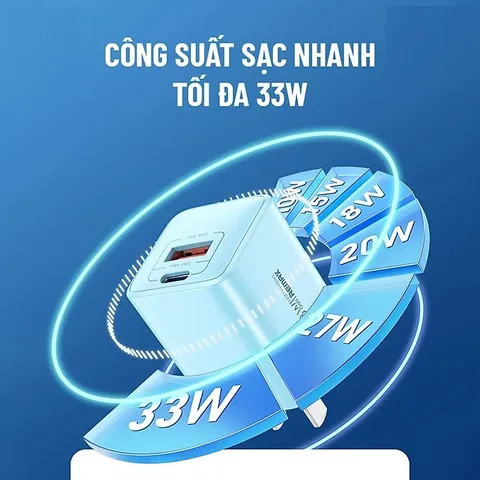 Củ sạc nhanh GaN 33W Remax RP-U25 - Sạc PD và QC 3.0 chuẩn kép, thiết kế gọn nhẹ, sạc siêu tốc cho mọi thiết bị điện tử