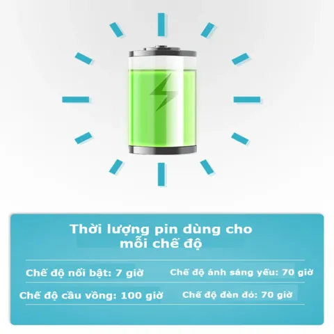 Đèn LED Dã Ngoại Đổi Màu Chống Nước AoTu AT5501 - Đèn Cắm Trại Đa Năng Với Nhiều Chế Độ Chiếu Sáng, Phù Hợp Dã Ngoại Và Pinic