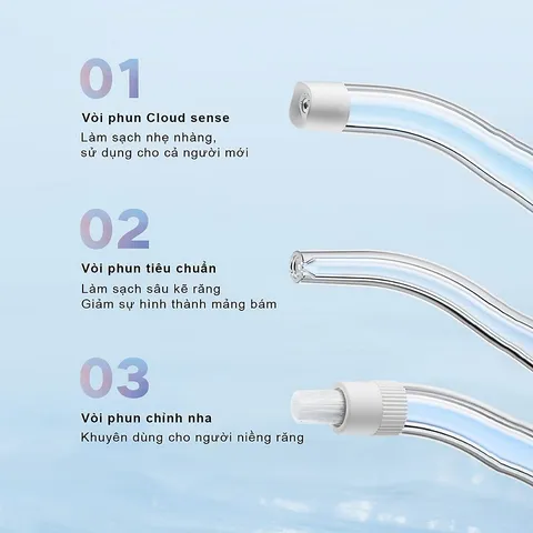 Máy Tăm Nước Xiaomi Mijia F300 MEO703 - 3 Đầu Vòi, 4 Chế Độ, Áp Suất 2000 Lần/ Phút, Sạch Mảnh Bám Răng Tối Ưu