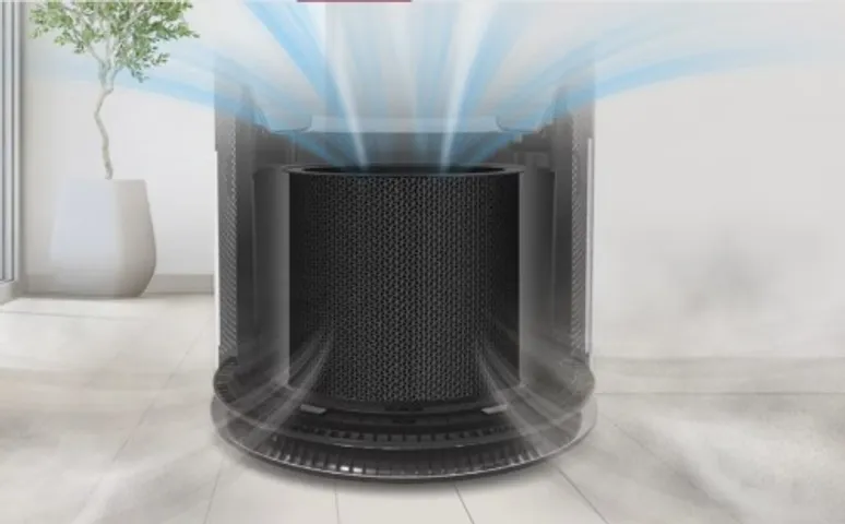 Bộ 2 Màng Lọc Thay Thế cho Máy Lọc Không Khí LG AS95GDWV0 - Lọc HEPA và Khử Mùi Hiệu Quả, Loại Bỏ 99,99% Bụi Siêu Mịn