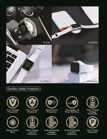 Dock sạc không dây Mazer MFW cho Apple Watch - Sạc nhanh, tích hợp USB-A, tương thích với Series 1-5, thiết kế gọn nhẹ, chất liệu bền bỉ