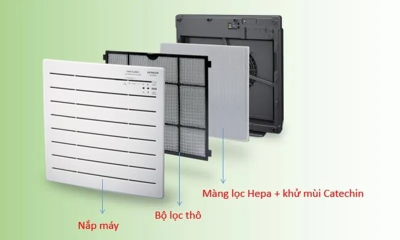 Máy Lọc Không Khí Hitachi EP-PZ30J - HEPA Tiện Dụng Hẹn Giờ Tắt, Diện Tích 22-25m2, Khử Mùi Hiệu Quả 99.97%