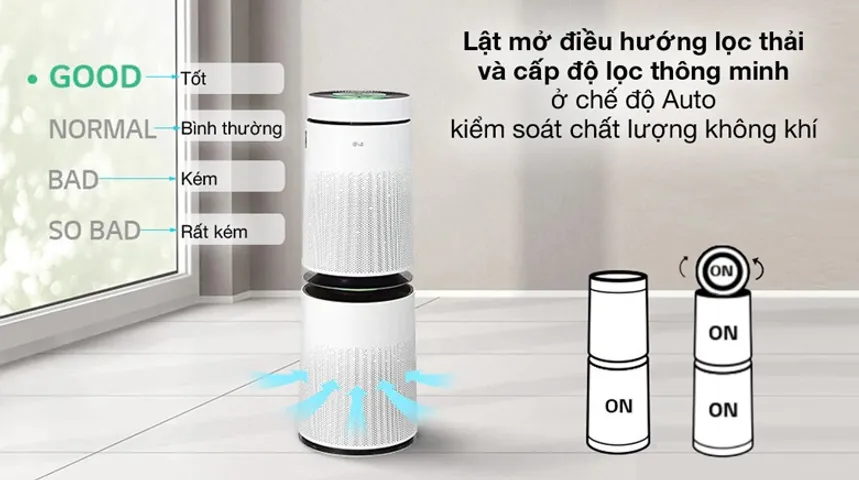 Máy Lọc Không Khí LG PuriCare 2 Tầng AS10GDWH0 Safeplus - Diện Tích 100m2, Khả Năng Lọc Bụi Siêu Mịn, Diệt Vi Khuẩn 99,9%