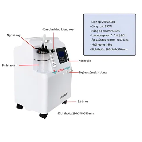 Máy Tạo Oxy Medally 5 Lít 350W - Thiết Bị Y Tế Chăm Sóc Sức Khỏe, Lưu Lượng Oxy 0.5-5 Lít/Phút, Độ Tinh Khiết 93%