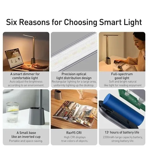 Đèn để bàn thông minh Baseus Smart Eye Series - Đèn LED gập đẹp, tiết kiệm điện, chống chói, phù hợp học tập & làm việc, màu trắng xám