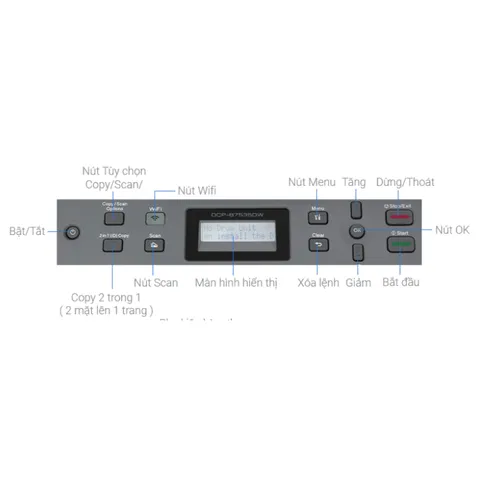Máy in laser đa chức năng Brother DCP-B7535DW - In, Photo, Scan tốc độ cao 34-36 trang/phút, kết nối Wifi, tiết kiệm chi phí văn phòng