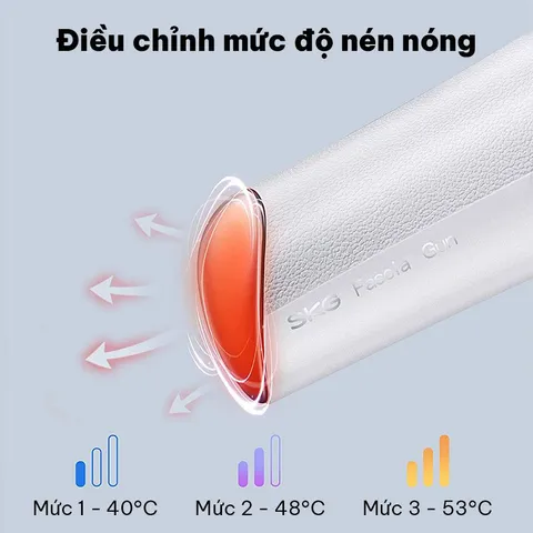 Máy Massage Cầm Tay SKG F5 - Thiết Bị Massage Đa Năng Với 3 Đầu Massage Chuyên Biệt Giúp Giảm Đau, Nhức Mỏi ✔️