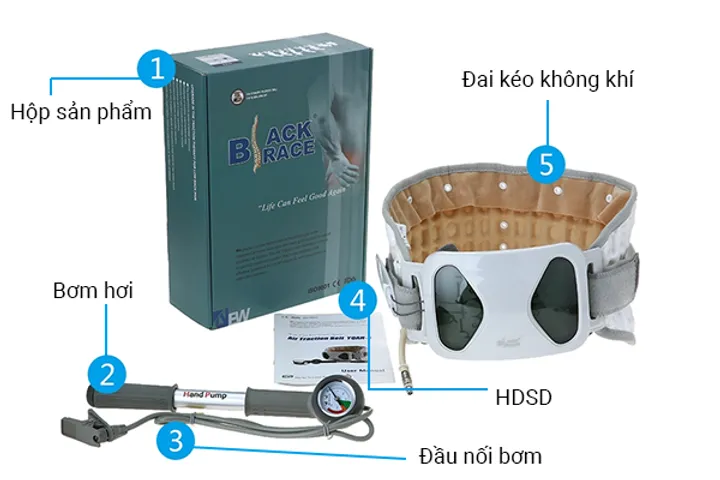 Đai Hơi Hỗ Trợ Kéo Giãn Cột Sống Lưng Alphay YGAH-3 - Giảm Đau Thoát Vị Đĩa Đệm, Hỗ Trợ Tư Thế Ngồi Làm Việc Ổn Định