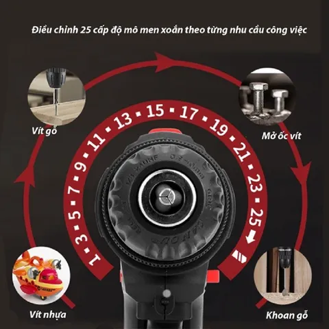 Máy Khoan Pin Bắt Vít Parsch 12V - Động Cơ Lõi Đồng, 2 Tốc Độ, Có Đèn LED, Phù Hợp Khoan Gỗ và Nhựa - Dụng Cụ Cầm Tay Tiện Dụng