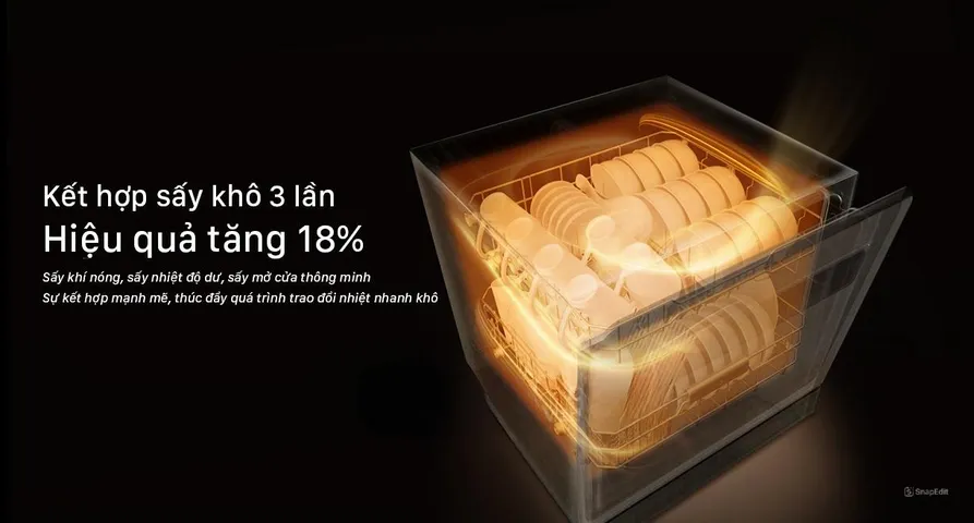 Máy Rửa Bát Thông Minh Xiaomi Mijia S1 12 Bộ - Tiết Kiệm Nước, Hiệu Suất Cao, Khử Trùng 99,99% - Công Nghệ AI Đột Phá