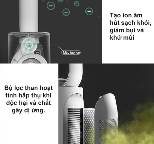 Quạt Không Cánh Tạo Ion Xiaomi Keheal A4 - Quạt Đứng Tiết Kiệm Năng Lượng, Lọc Không Khí, Thiết Kế Sang Trọng cho Gia Đình