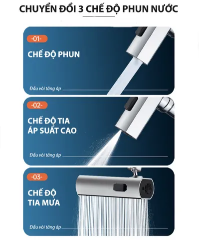 Đầu Vòi Rửa Bát Tăng Áp Mifan 3 Chế Độ Phun Mưa Bay Xoay 360 Độ - Thiết Kế Thông Minh, Chất Liệu Cao Cấp, Tiết Kiệm Nước
