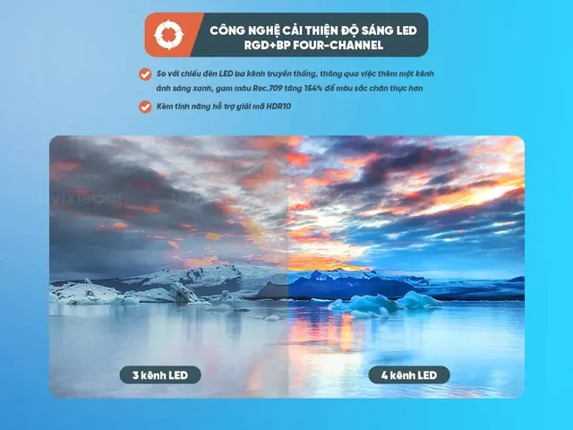 Máy Chiếu Mini Full HD 4K Xiaomi Mijia Projector Youth Edition 2 - Cấu Hình Mạnh Mẽ, Kết Nối Bluetooth, Âm Thanh Dolby Audio