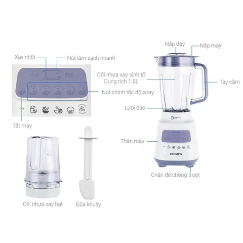 Máy xay sinh tố Philips HR2221 700W - Dung tích 1.5L, Kiểu dáng hiện đại, Đa năng xay sinh tố, hạt, thịt - Phụ kiện tiện lợi, Bảo vệ động cơ